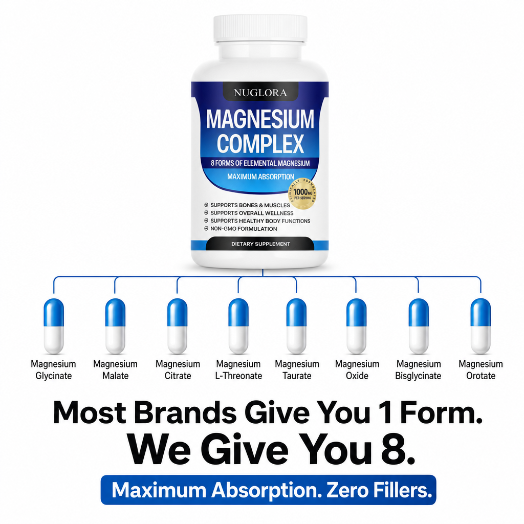 Nuglora Magnesium Complex